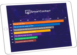 graph of smart survey results